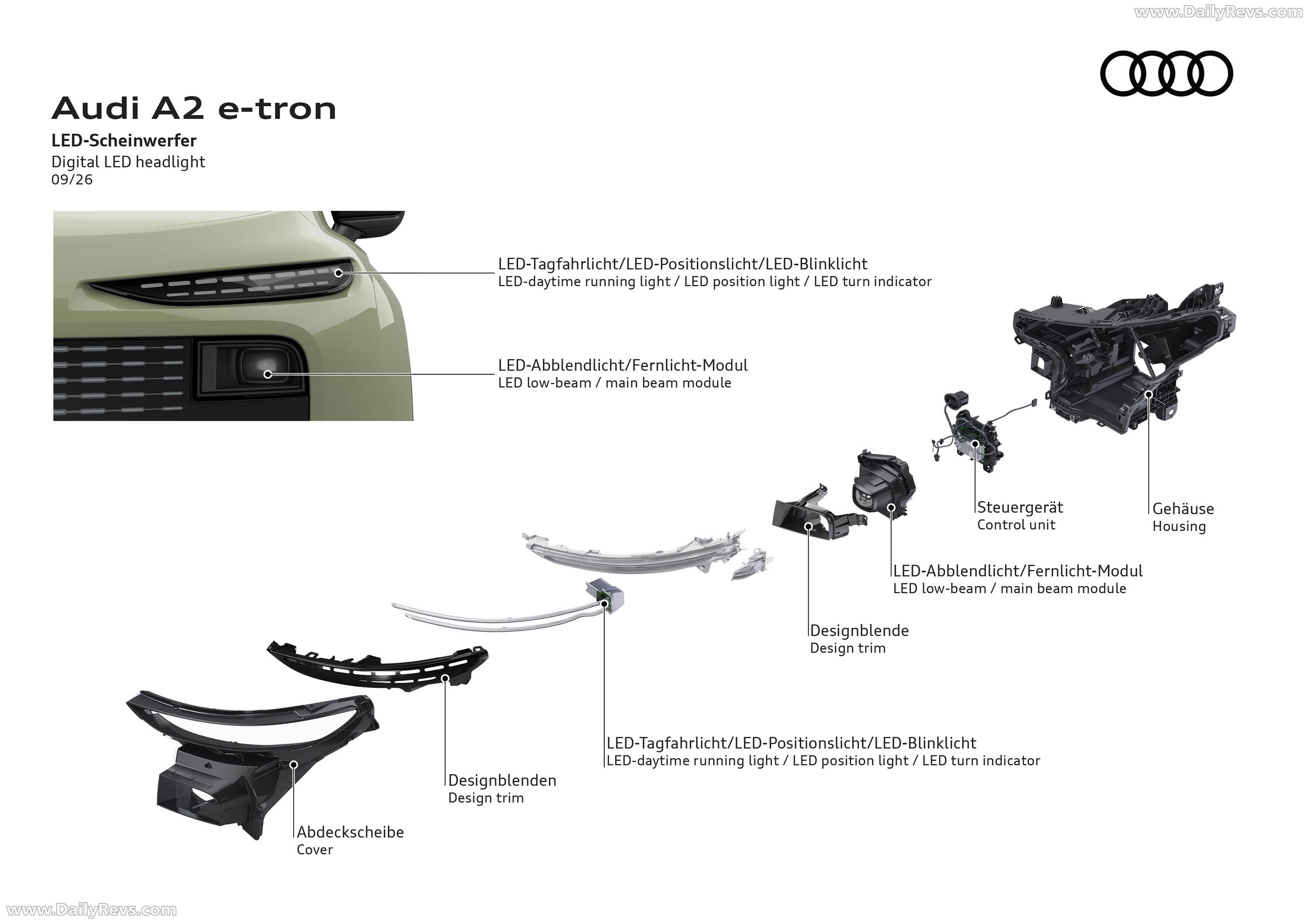 2027 Audi A2 e-tron Sketches