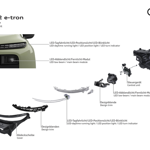 2027 Audi A2 e-tron Sketches