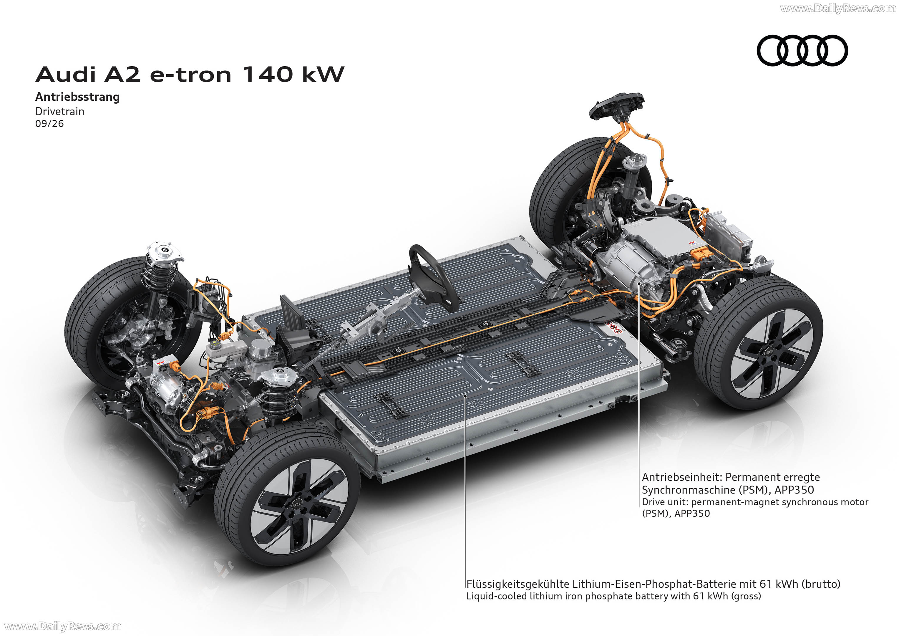 2027 Audi A2 e-tron Engine