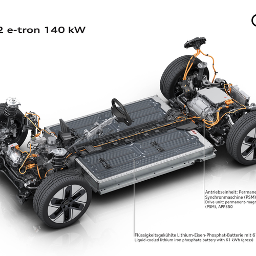 2027 Audi A2 e-tron Engine