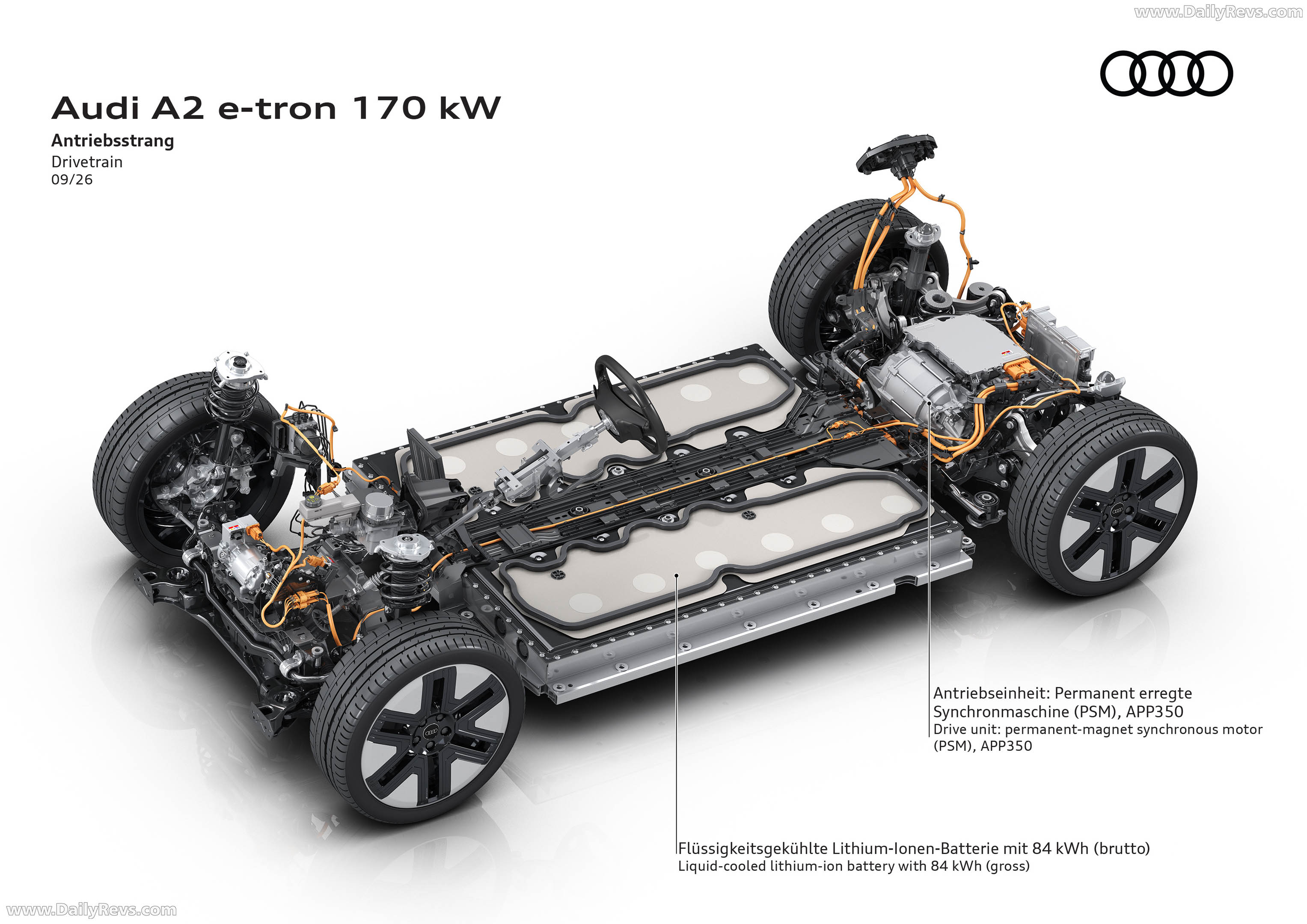2027 Audi A2 e-tron Engine