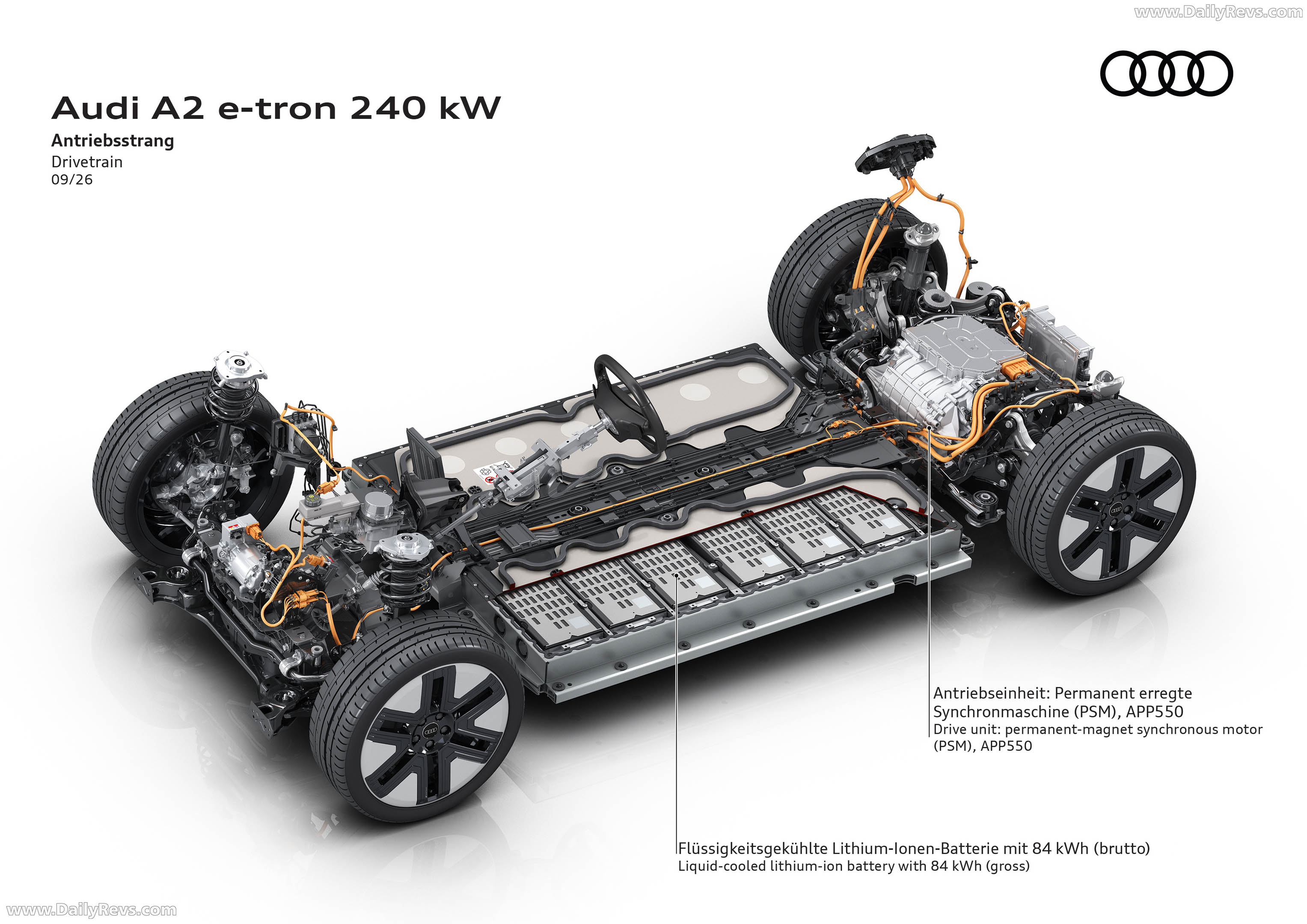 2027 Audi A2 e-tron Engine