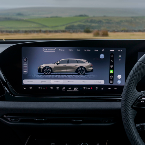 2026 Audi A6 Allroad Quattro C9 UK Version Interior