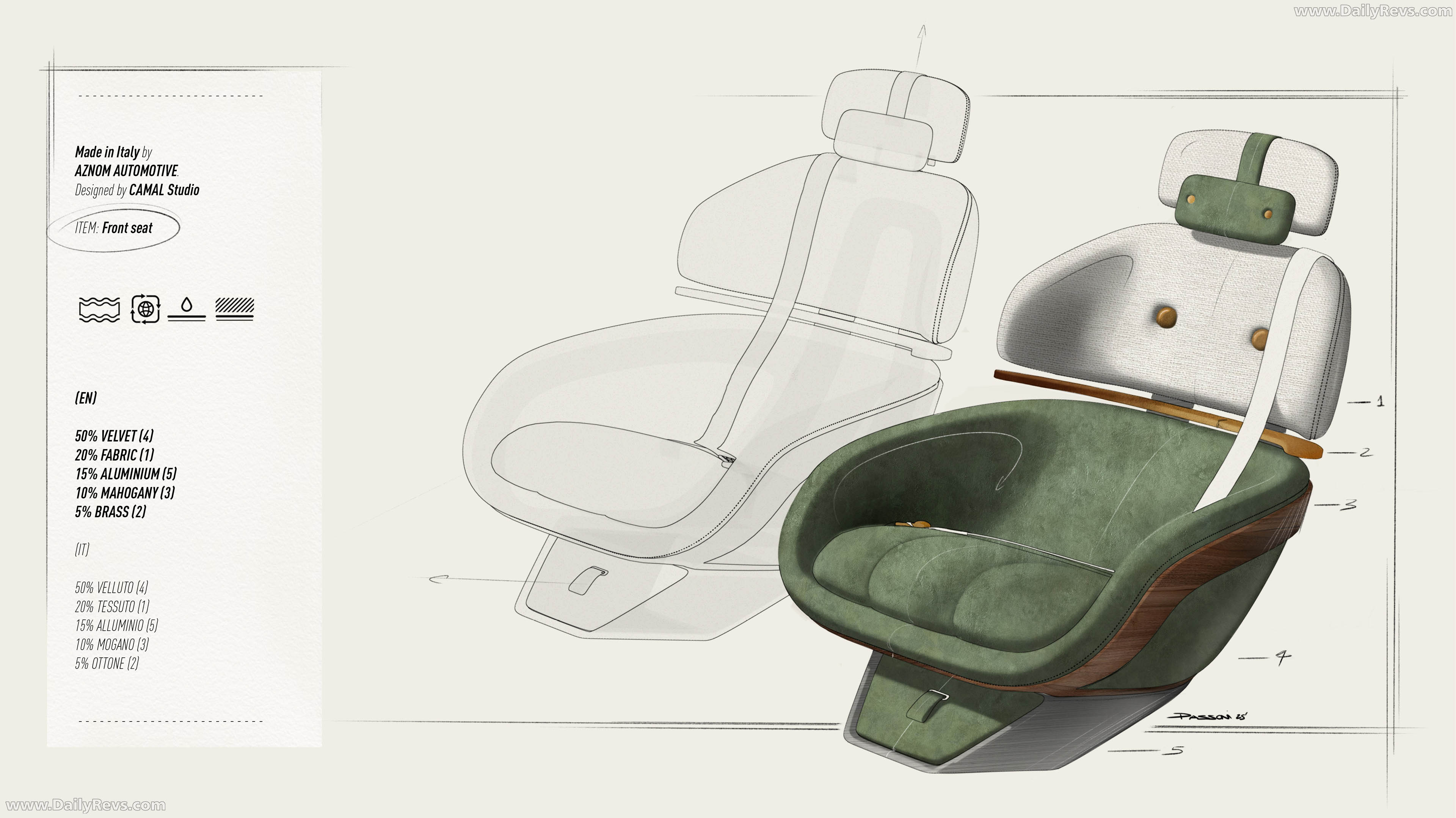 2027 Aznom Automotive L’EPOQUE Sketches