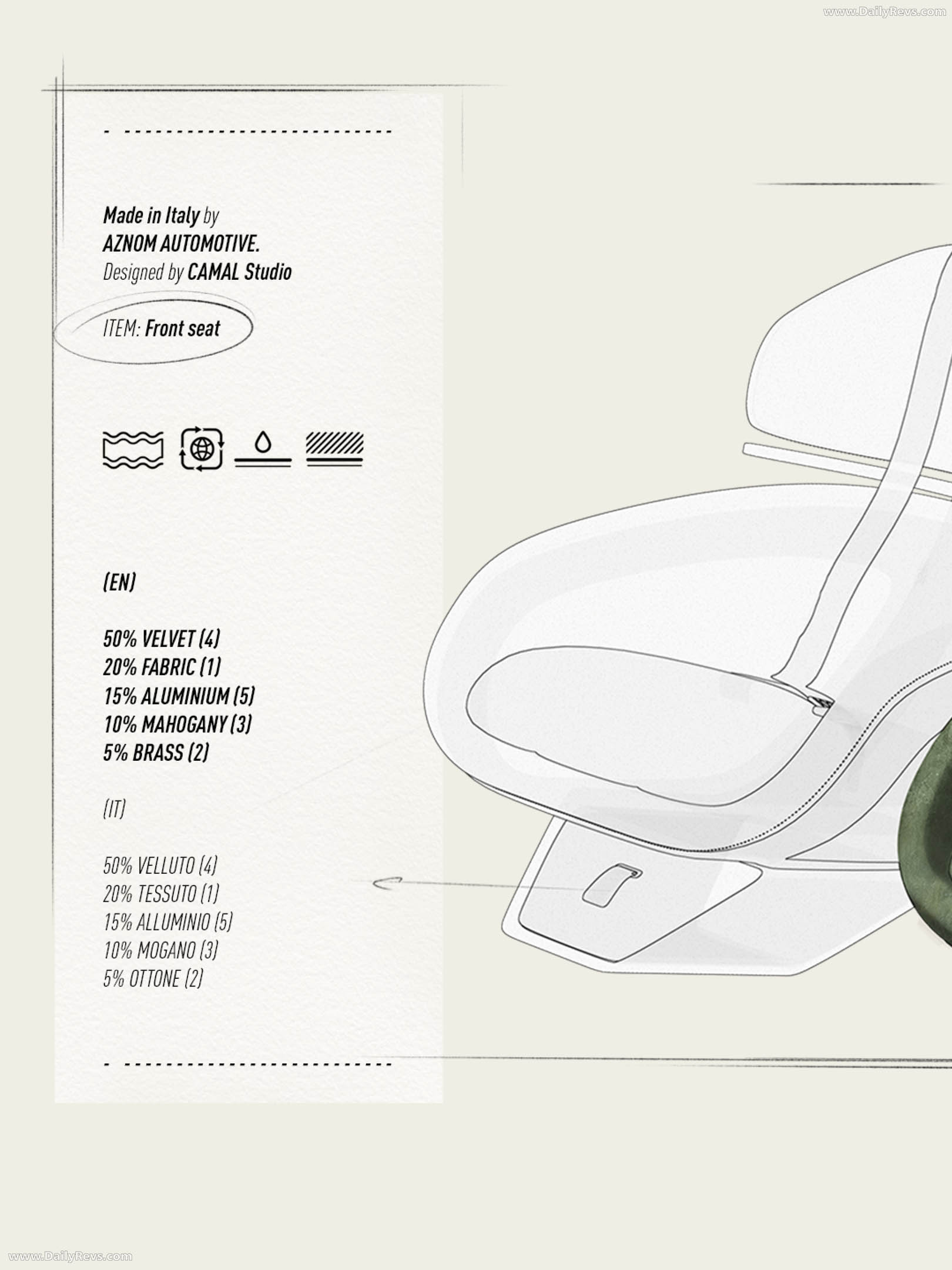 2027 Aznom Automotive L’EPOQUE Sketches