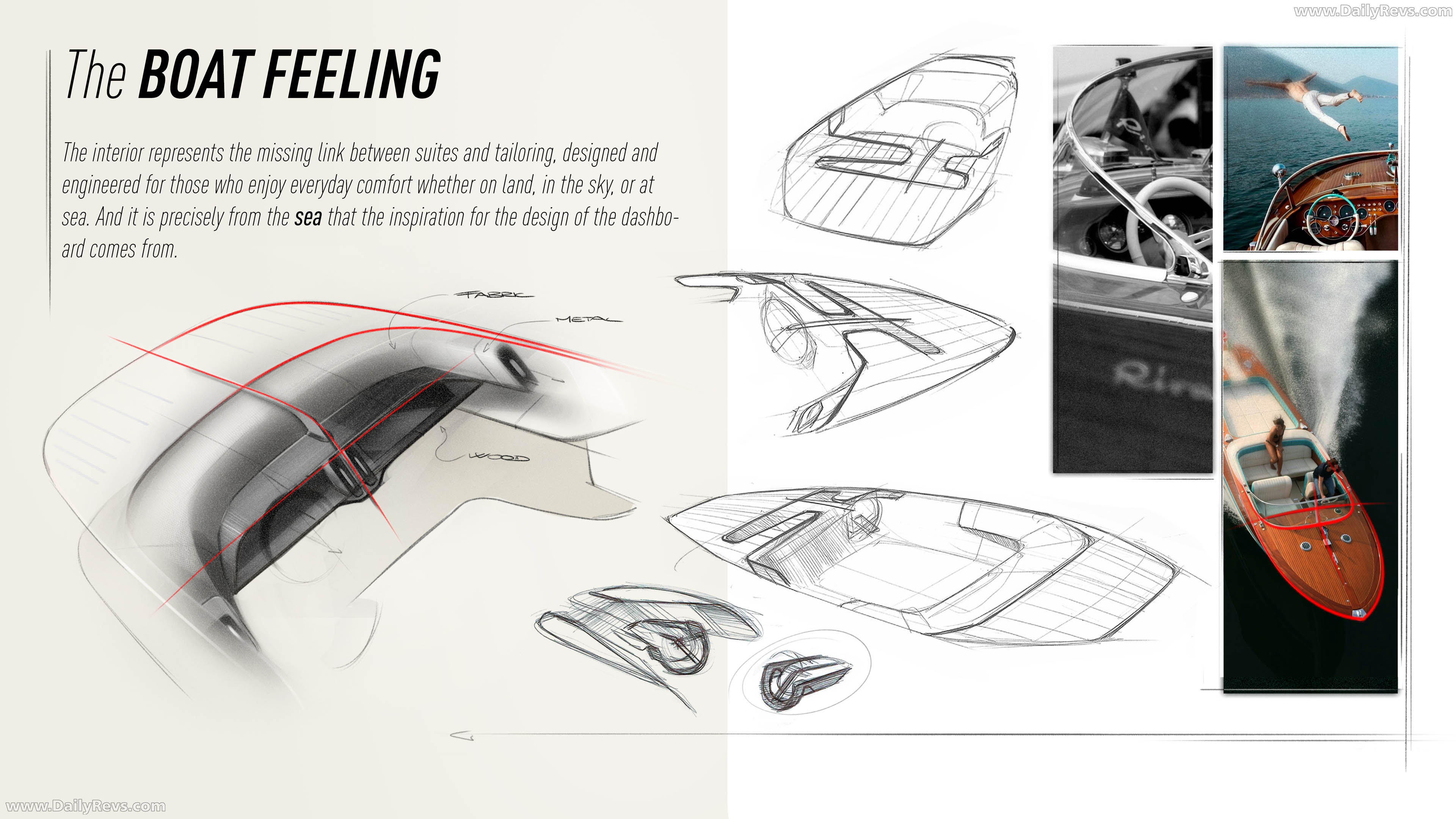 2027 Aznom Automotive L’EPOQUE Sketches