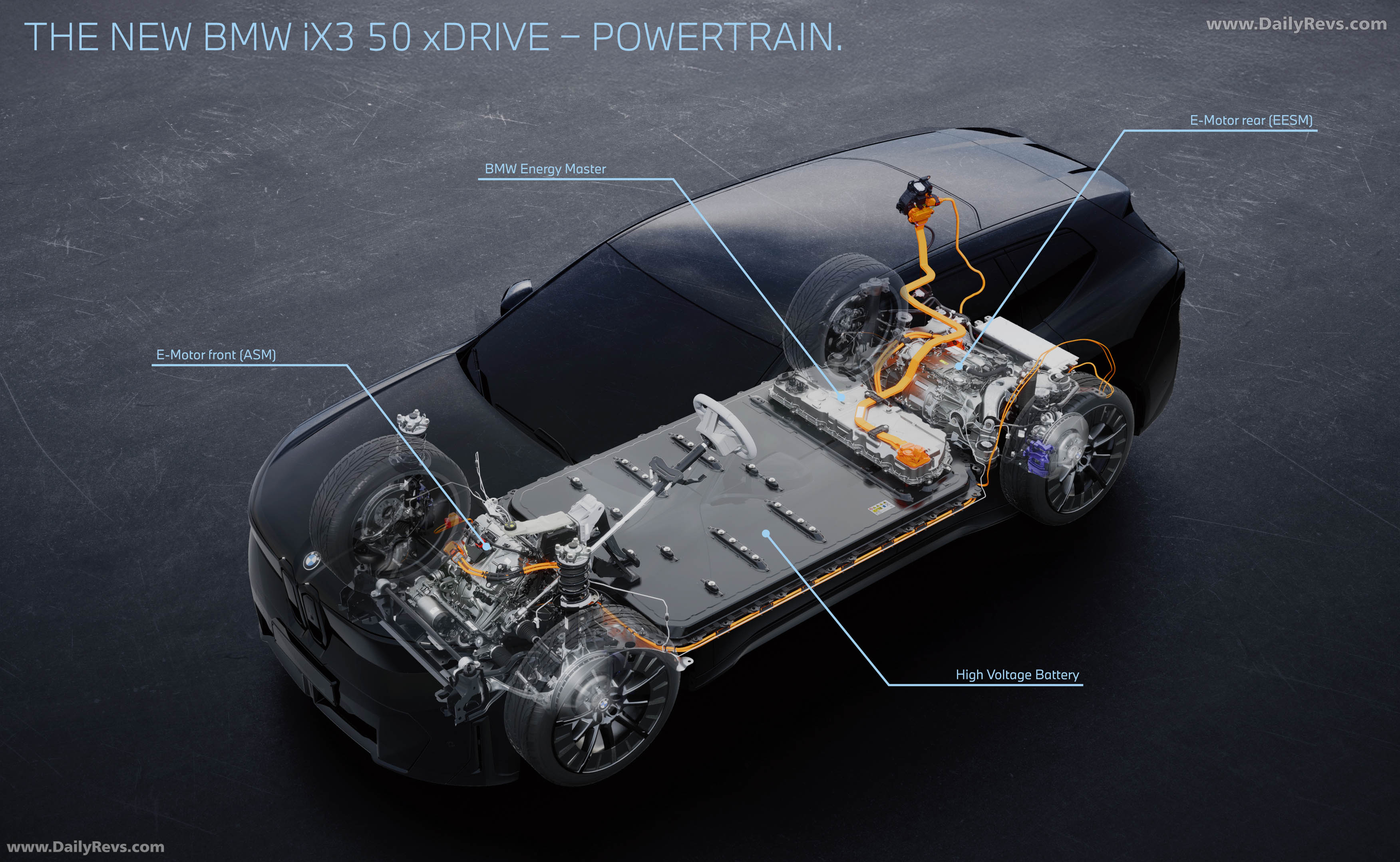2026 BMW iX3 50 xDrive NA5 Engine