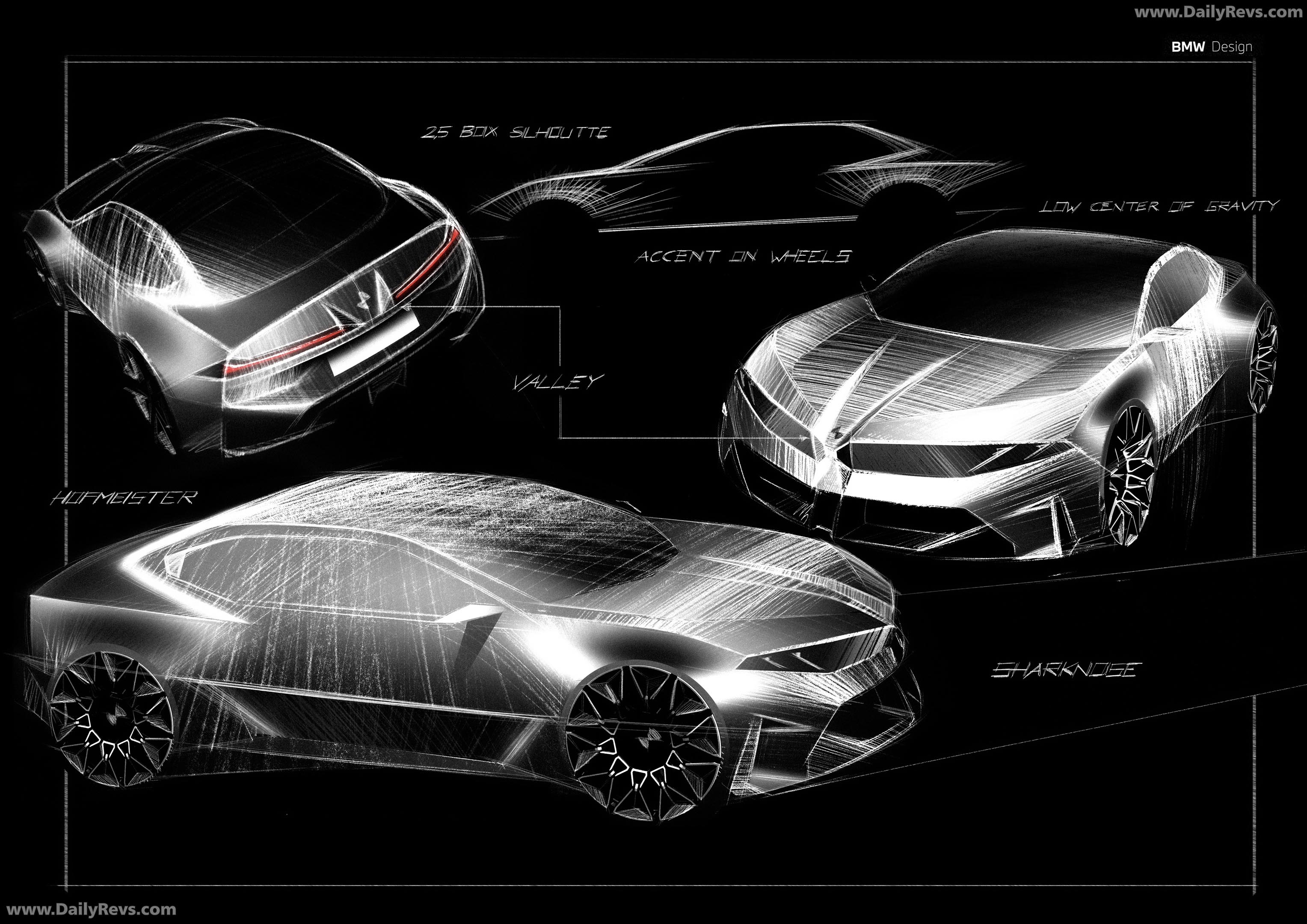 2027 BMW i3 50 xDrive Sketches