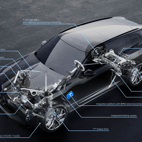 2026 BMW X5 M60e G65 Engine