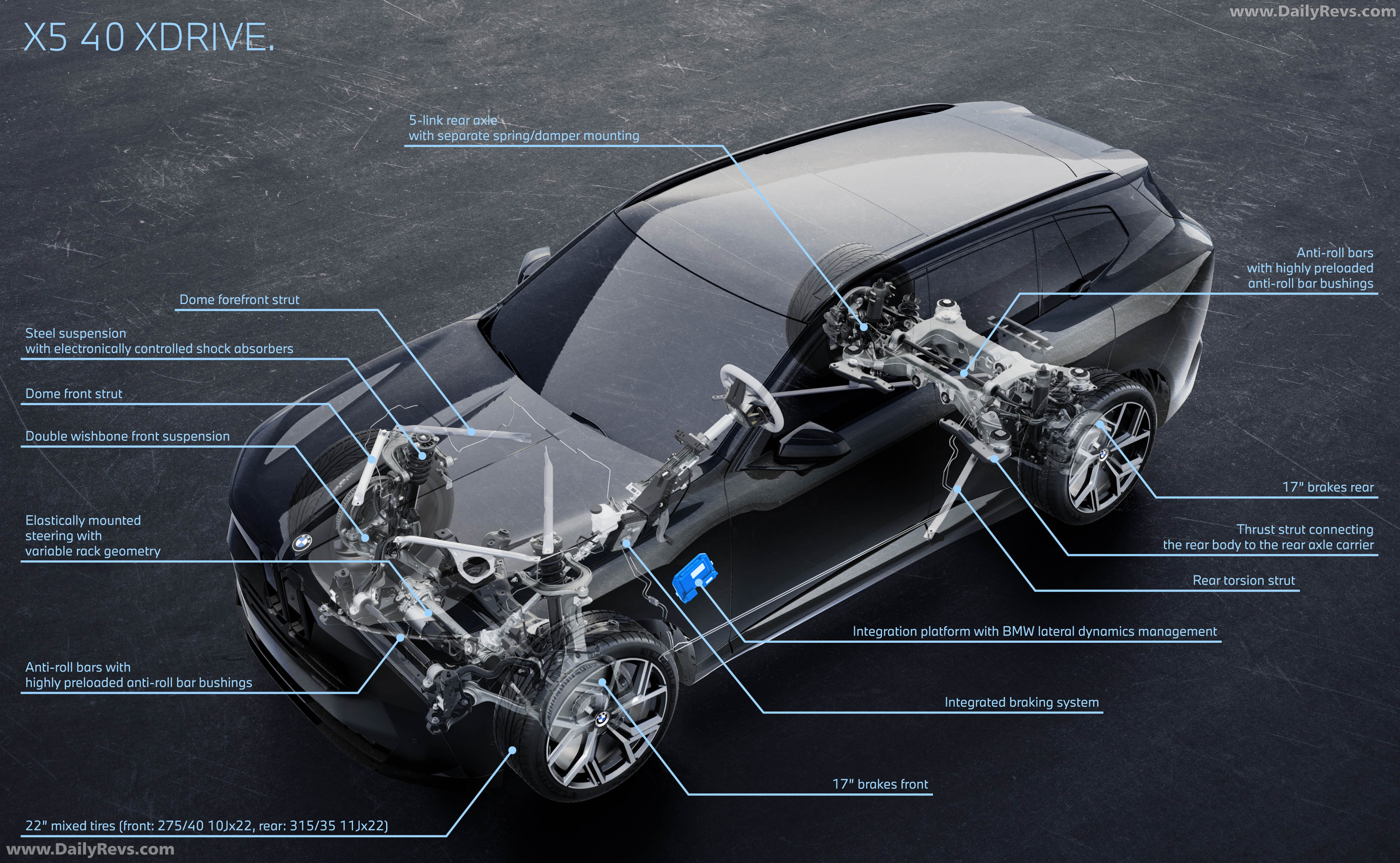 2027 BMW iX5 60 xDrive G65 Engine