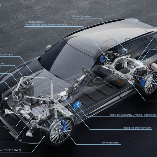 2027 BMW X5 M60e G65 Engine