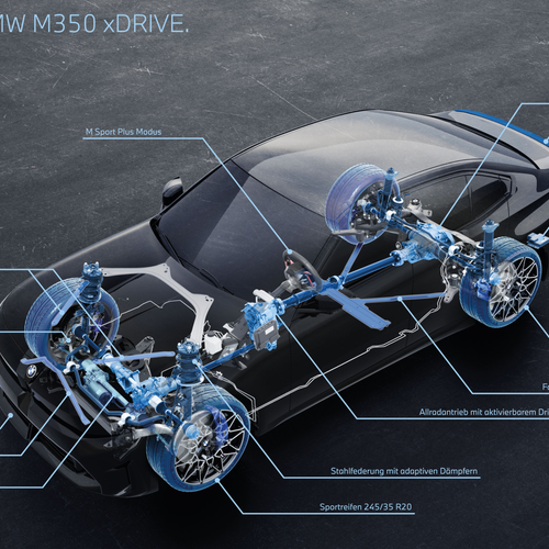 2027 BMW M350 xDrive G50 Sketches