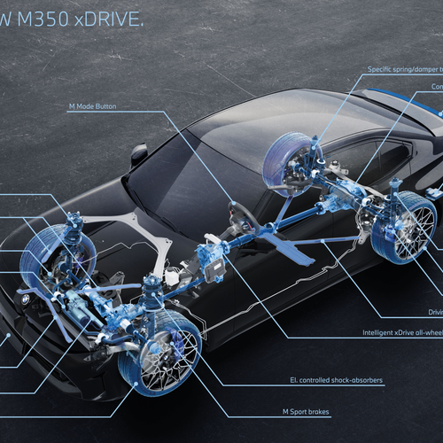 2027 BMW M350 xDrive G50 Sketches
