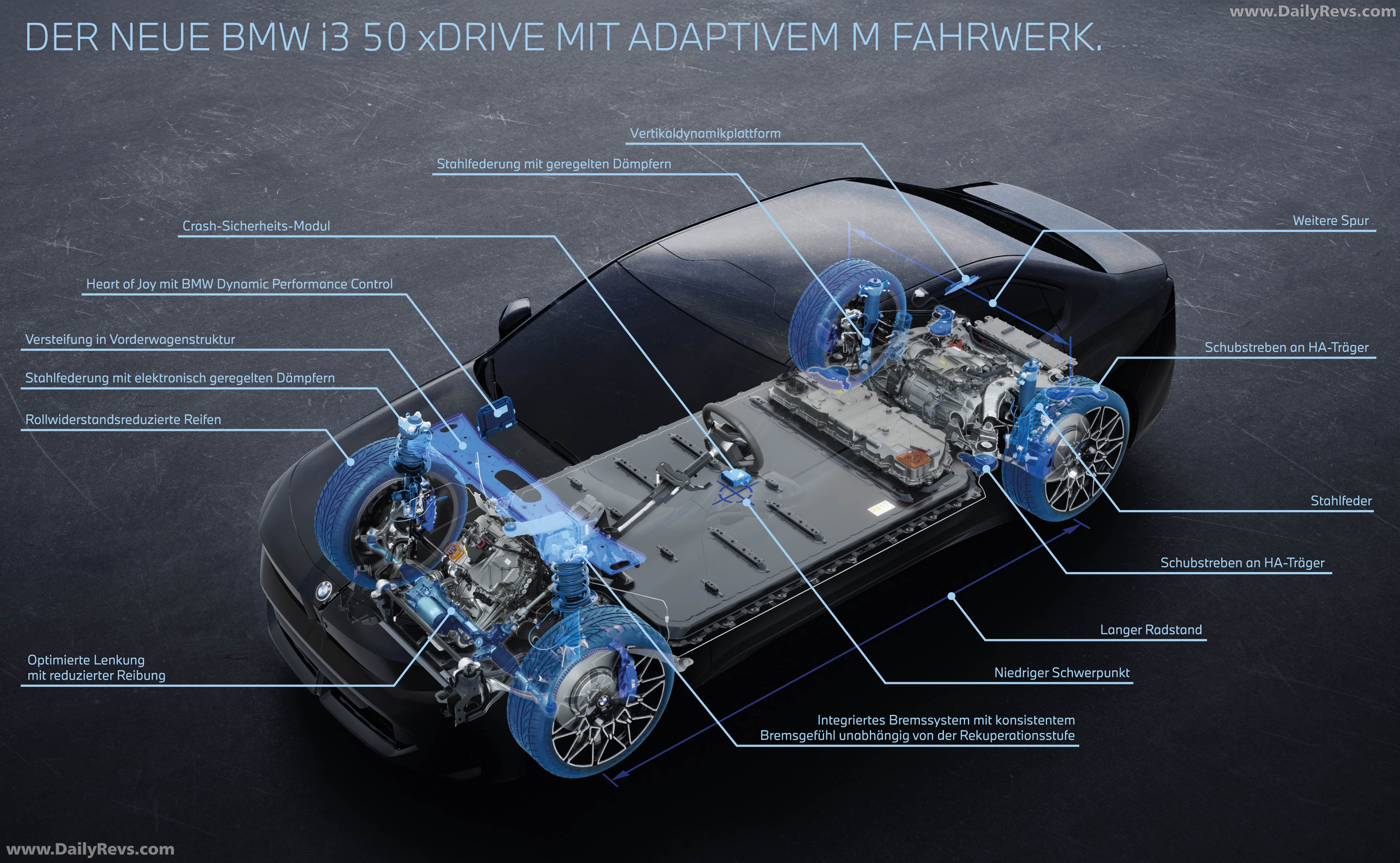2027 BMW i3 50 xDrive NA0 M Le Castellet Blue Engine