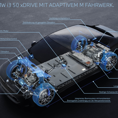 2027 BMW i3 50 xDrive NA0 M Le Castellet Blue Engine
