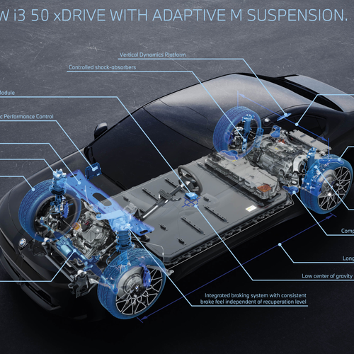 2027 BMW i3 50 xDrive NA0 M Le Castellet Blue Engine