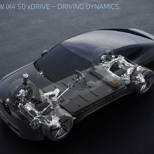 2027 BMW iX4 NA7 Engine