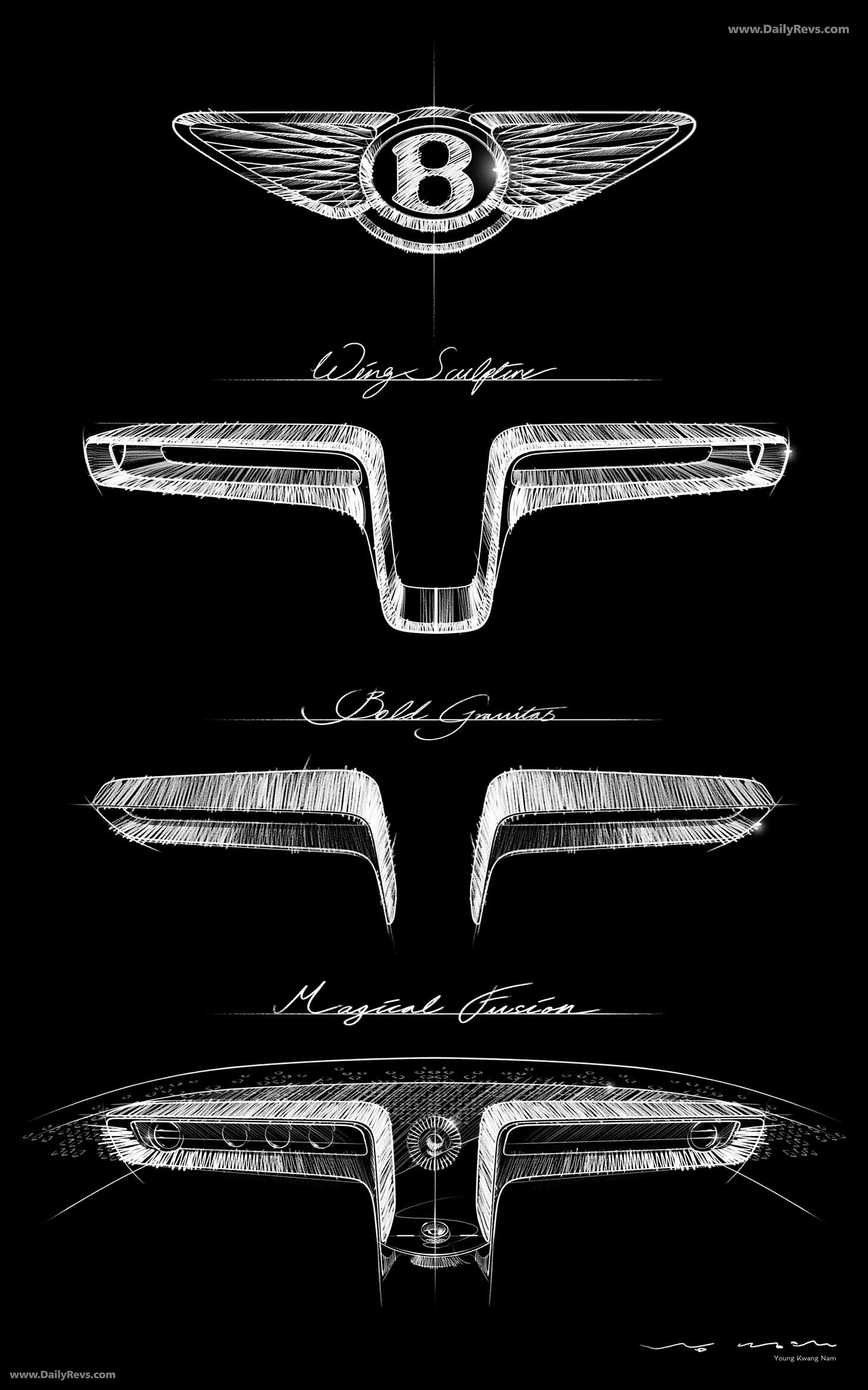 2025 Bentley EX 15 Concept Sketches