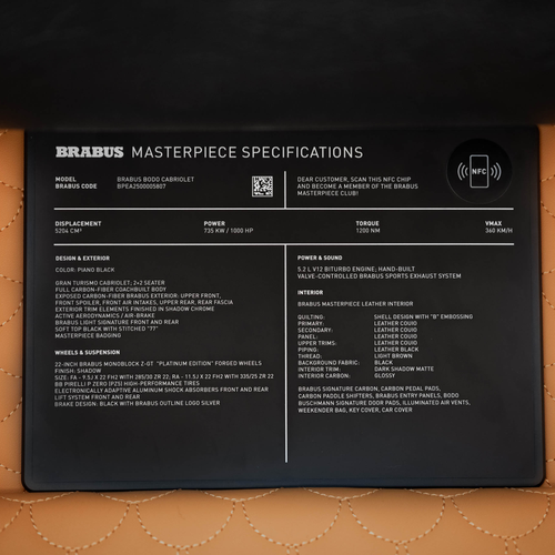 2027 Brabus  Bodo Cabriolet Interior
