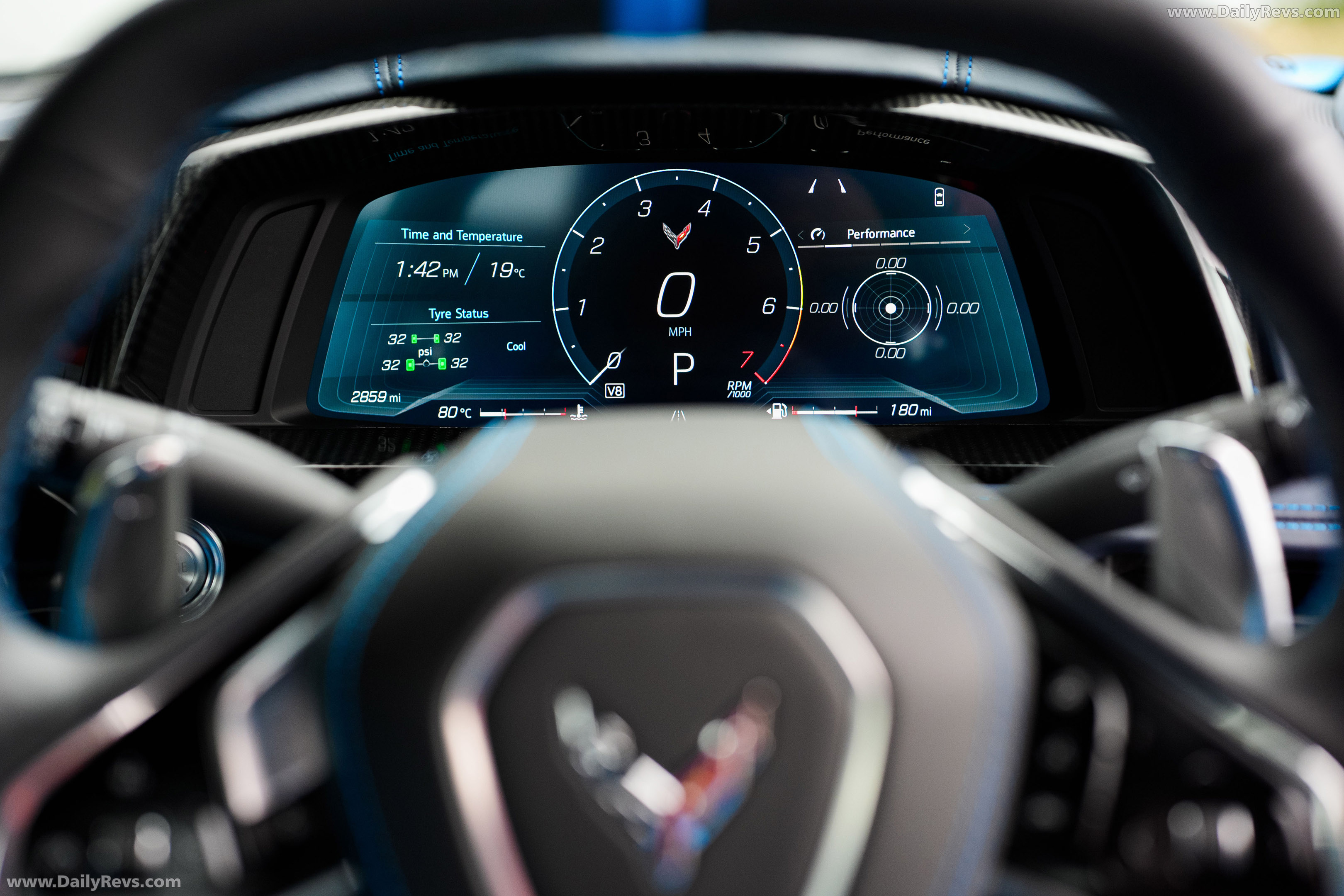 2025 Chevrolet Corvette C8 Stingray Convertible UK Version Interior