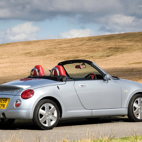 2007 Daihatsu Copen Rear View