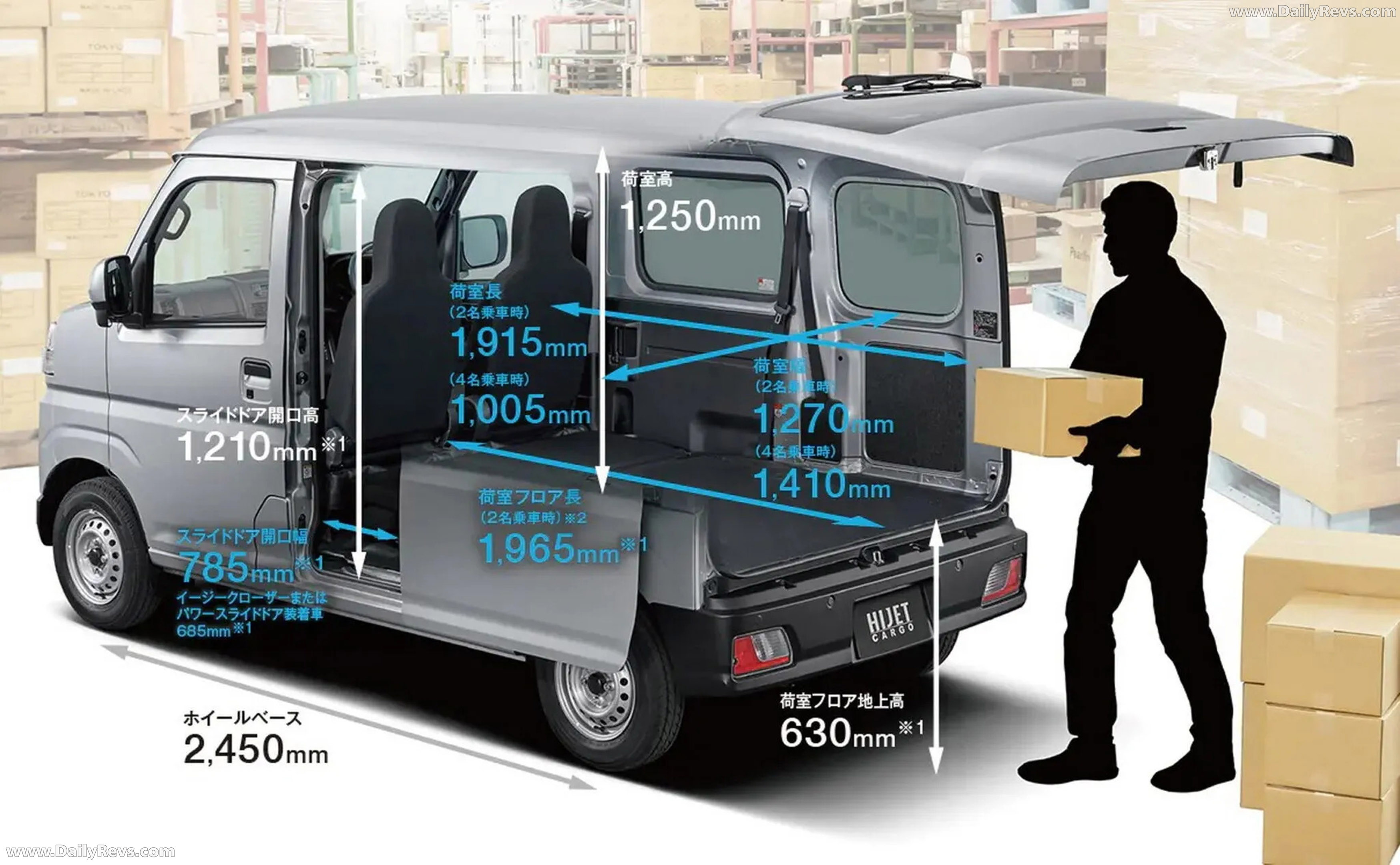2026 Daihatsu Hijet Cargo Interior