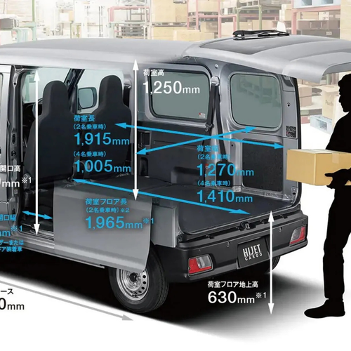 2026 Daihatsu Hijet Cargo Interior