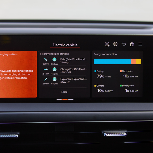 2026 Genesis GV60 Magma Australian Version Interior