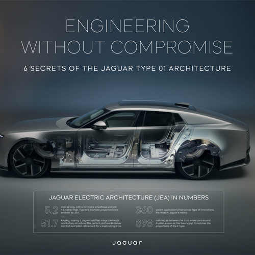 2027 Jaguar TYPE 01 Engine