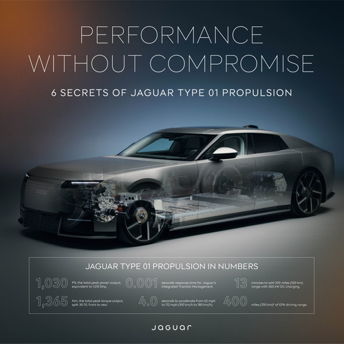 2027 Jaguar Type 01 Compelling Blue Engine