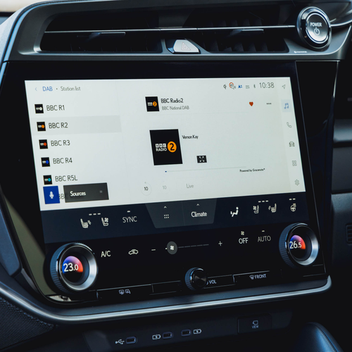 2026 Lexus RZ 550e F SPORT UK Version Interior