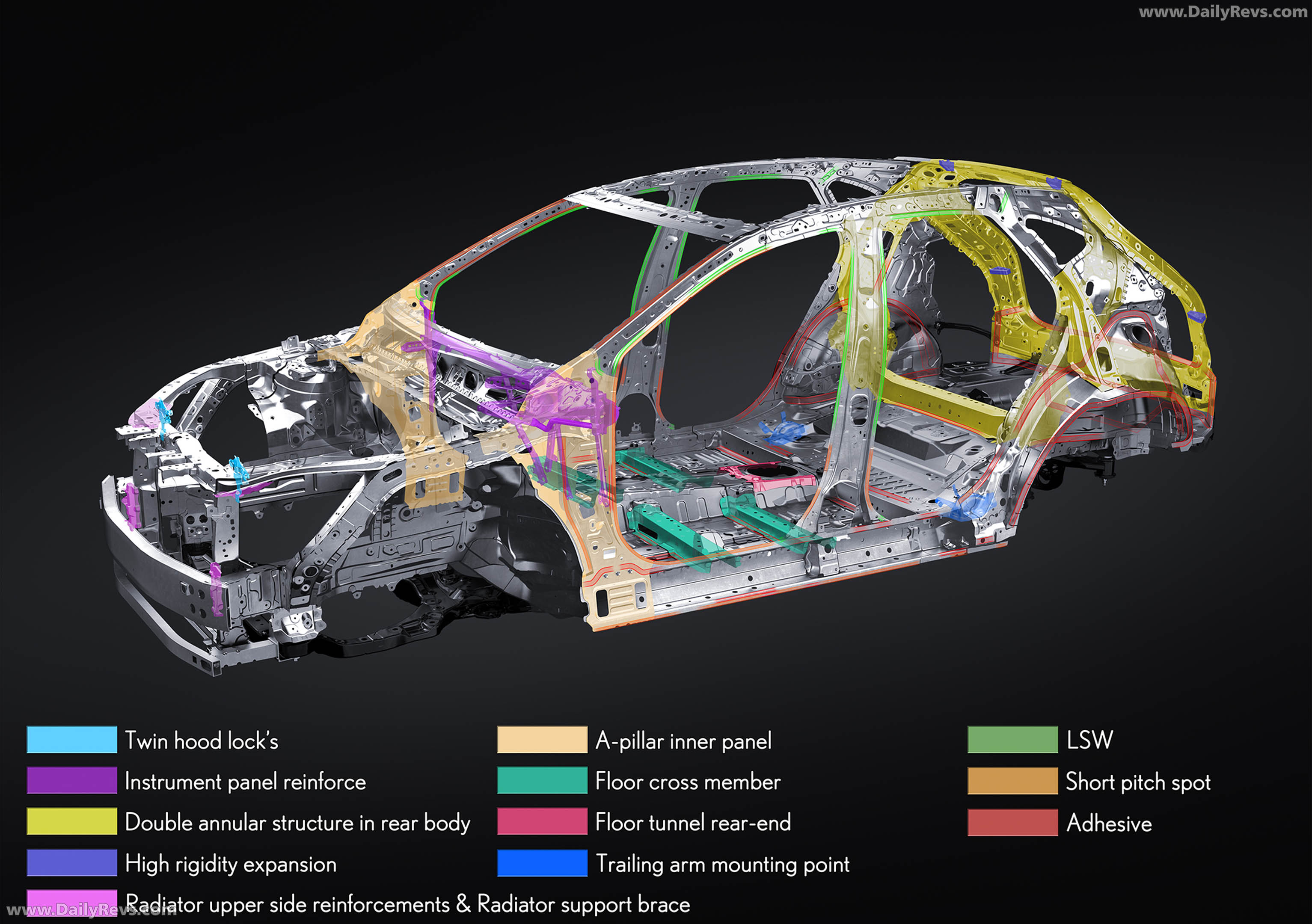 2027 Lexus NX Engine