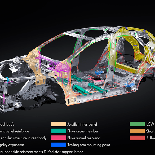 2027 Lexus NX Engine