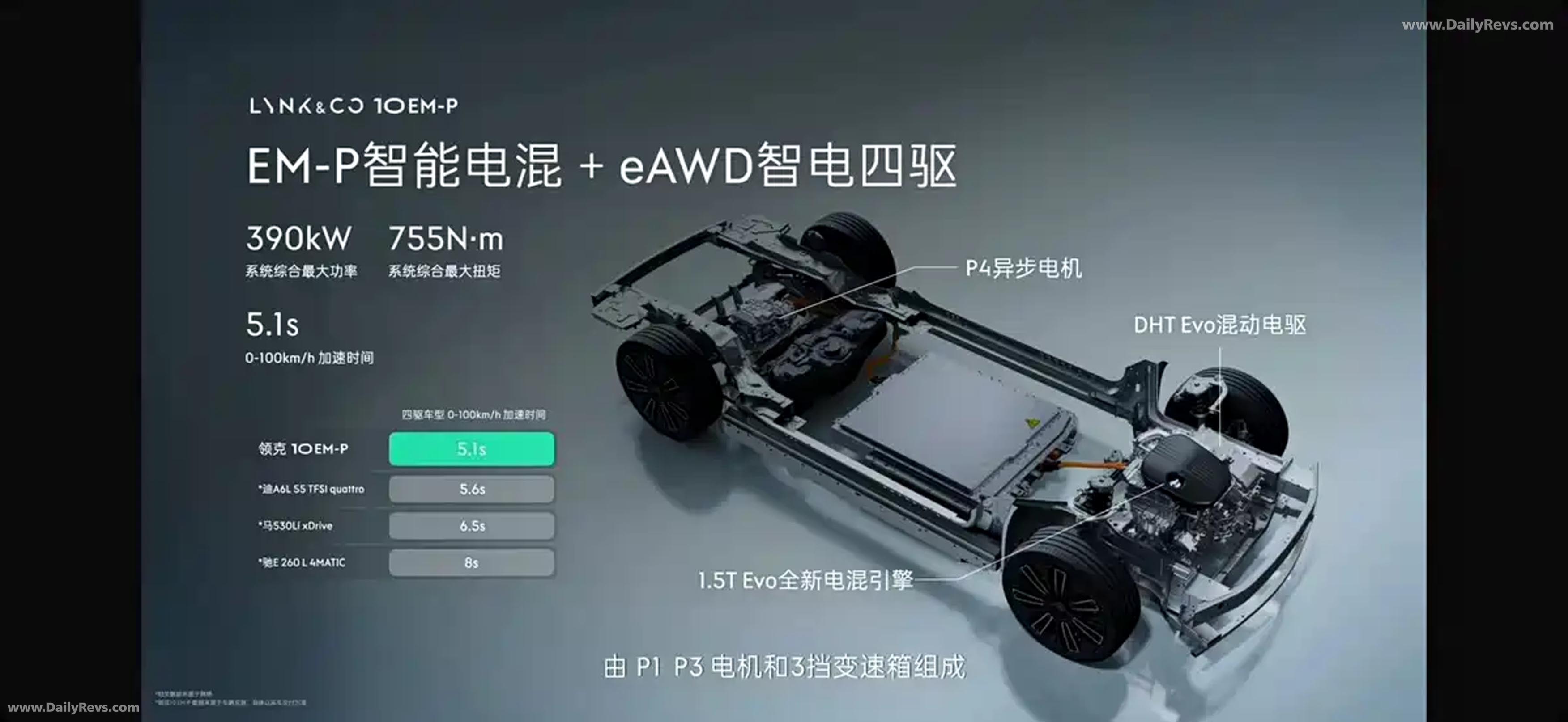 2026 Lynk Co 10 EMP Sketches