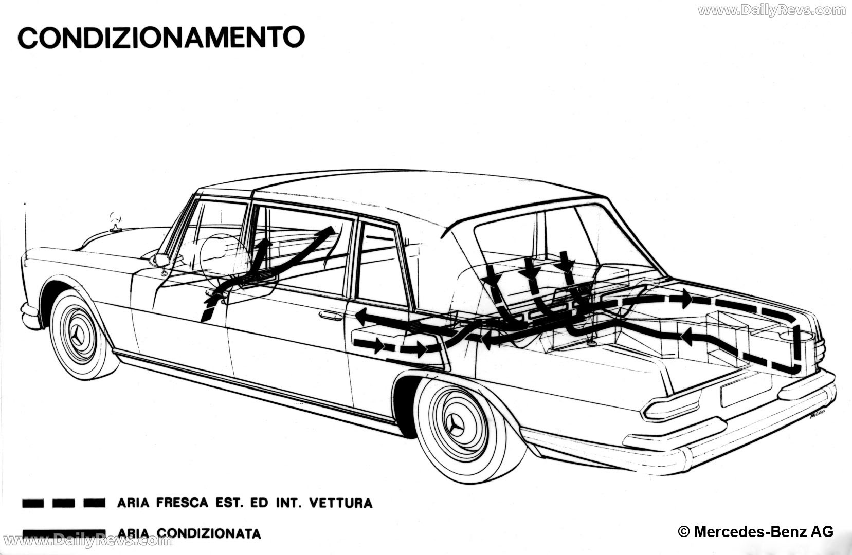 1964 Mercedes-Benz 600 Pullman Limousine W100 Sketches