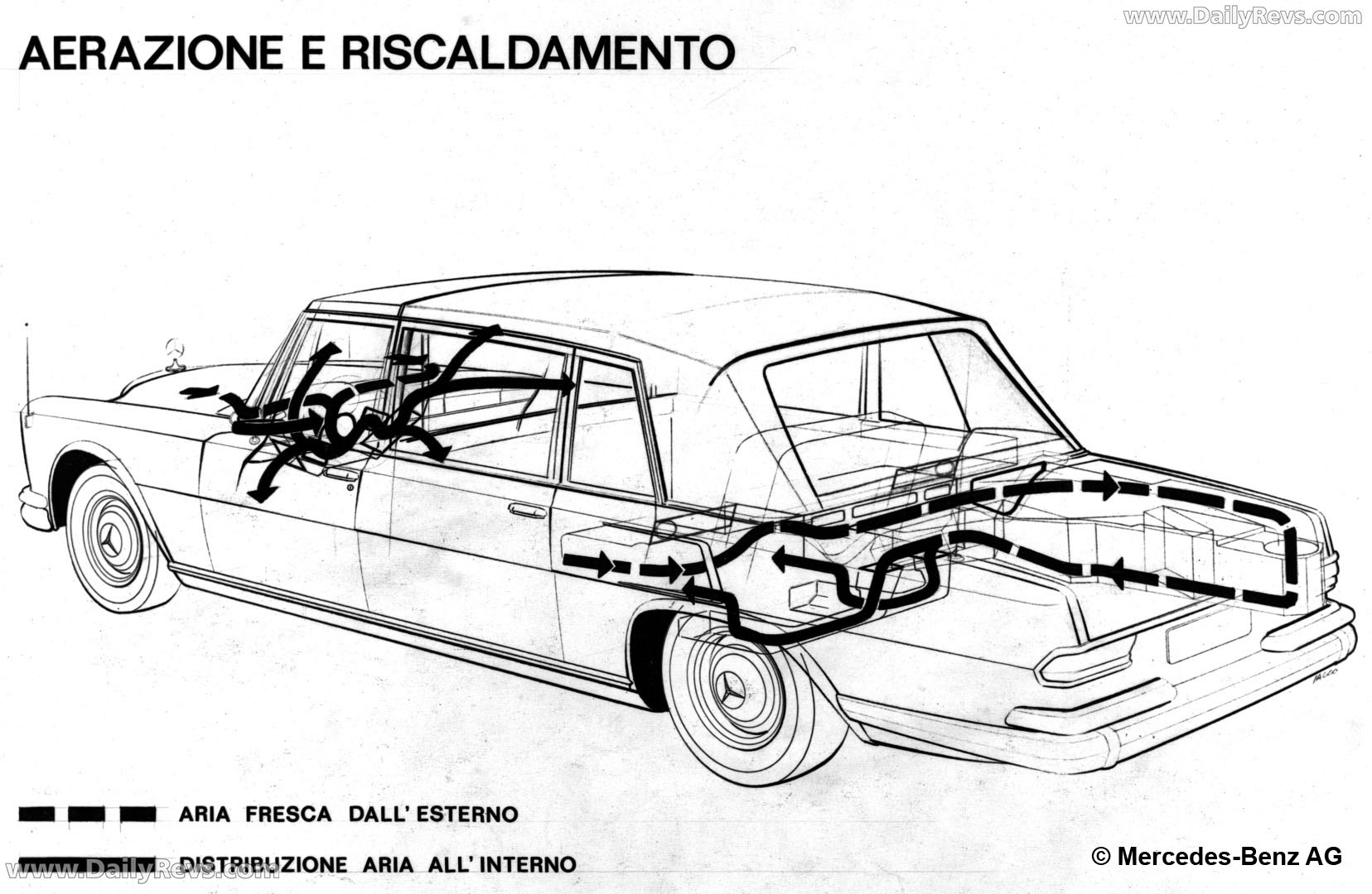 1964 Mercedes-Benz 600 Pullman Limousine W100 Sketches