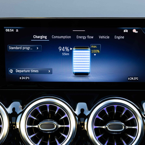 2025 Mercedes-Benz GLA 250e H247 Australian Version Interior