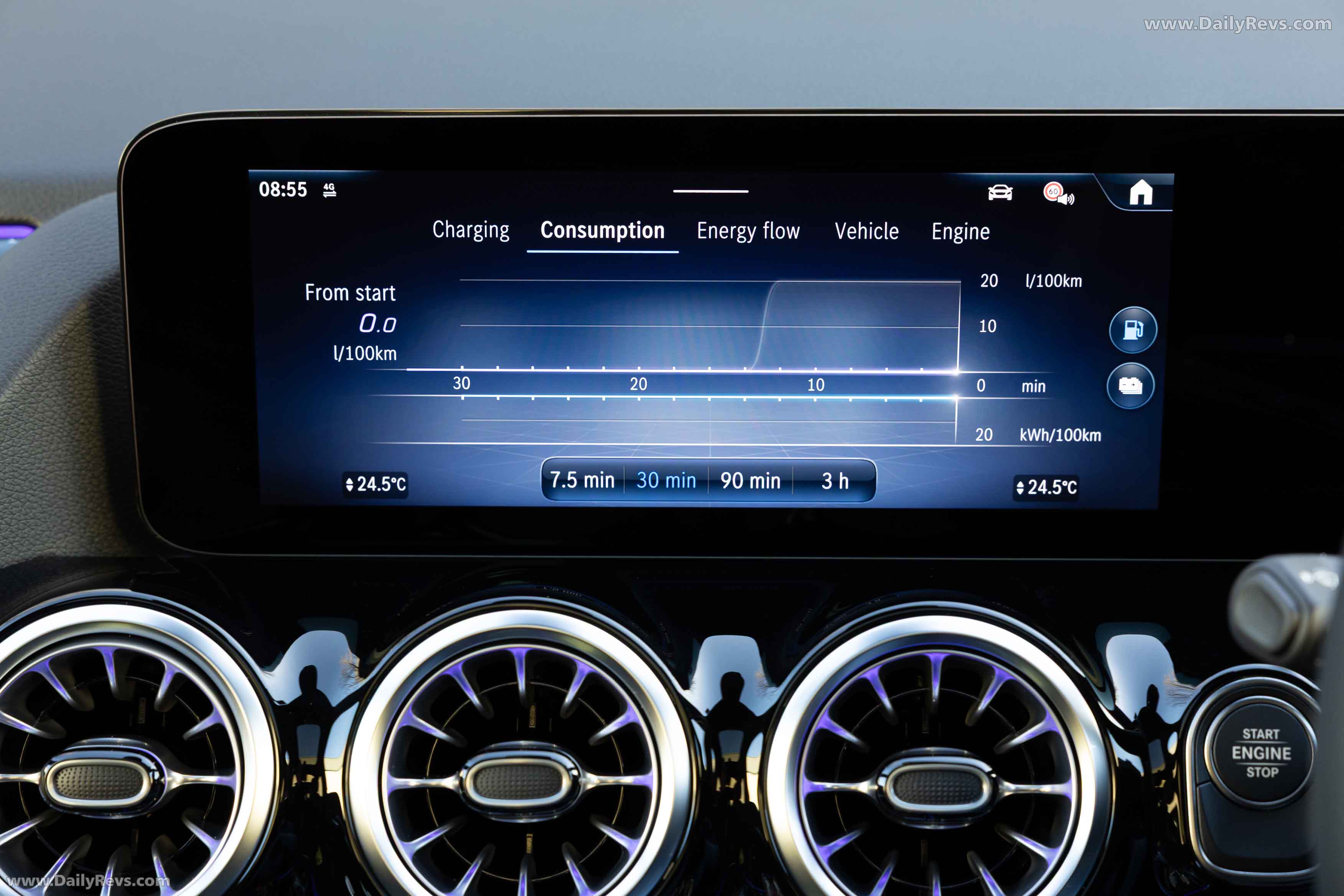 2025 Mercedes-Benz GLA 250e H247 Australian Version Interior