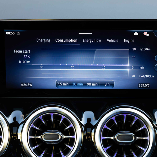 2025 Mercedes-Benz GLA 250e H247 Australian Version Interior