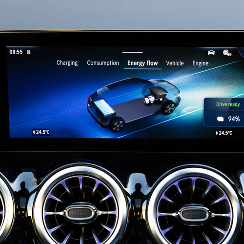 2025 Mercedes-Benz GLA 250e H247 Australian Version Interior