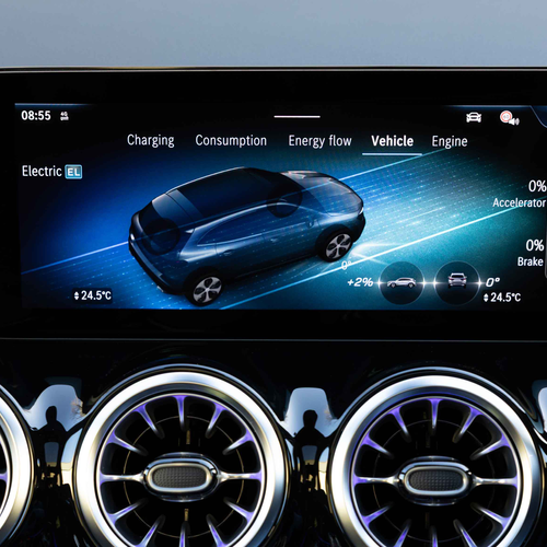 2025 Mercedes-Benz GLA 250e H247 Australian Version Interior