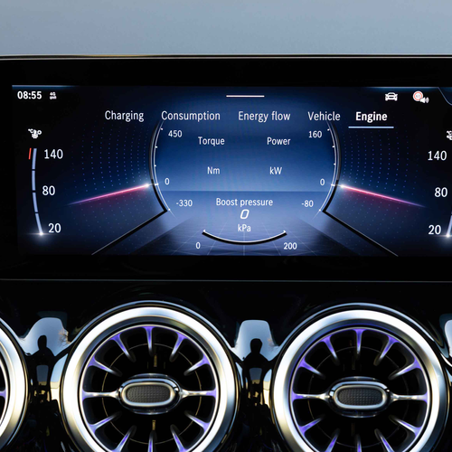 2025 Mercedes-Benz GLA 250e H247 Australian Version Interior