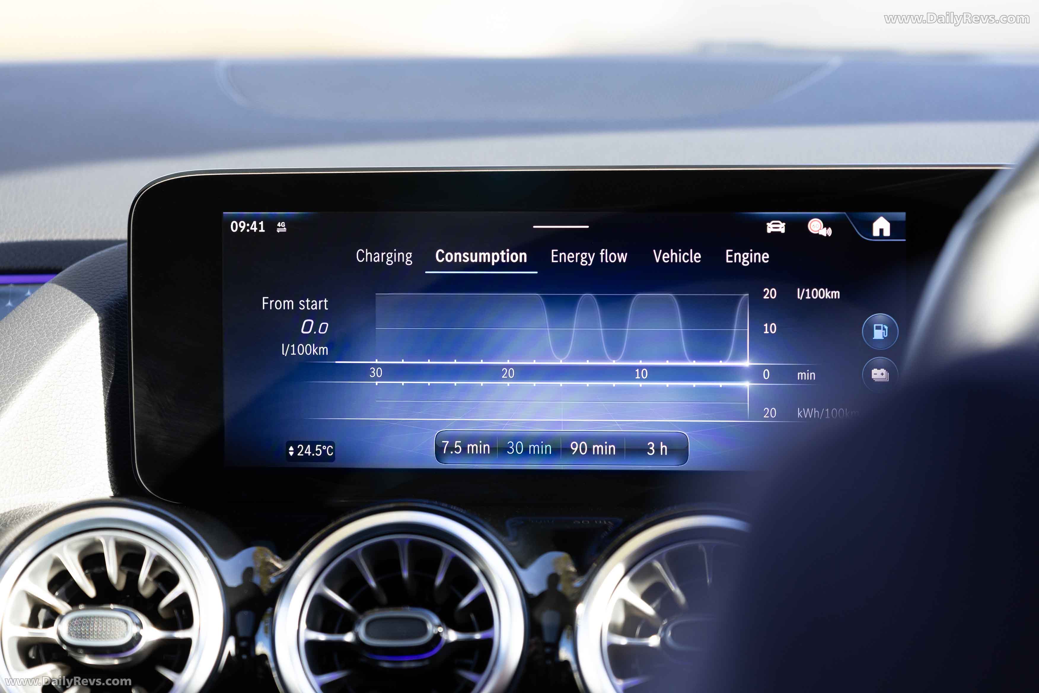2025 Mercedes-Benz GLA 250e H247 Australian Version Interior