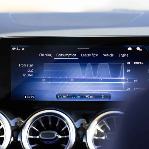 2025 Mercedes-Benz GLA 250e H247 Australian Version Interior
