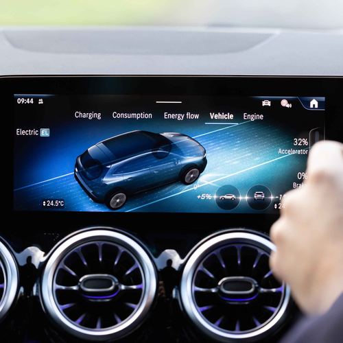 2025 Mercedes-Benz GLA 250e H247 Australian Version Interior