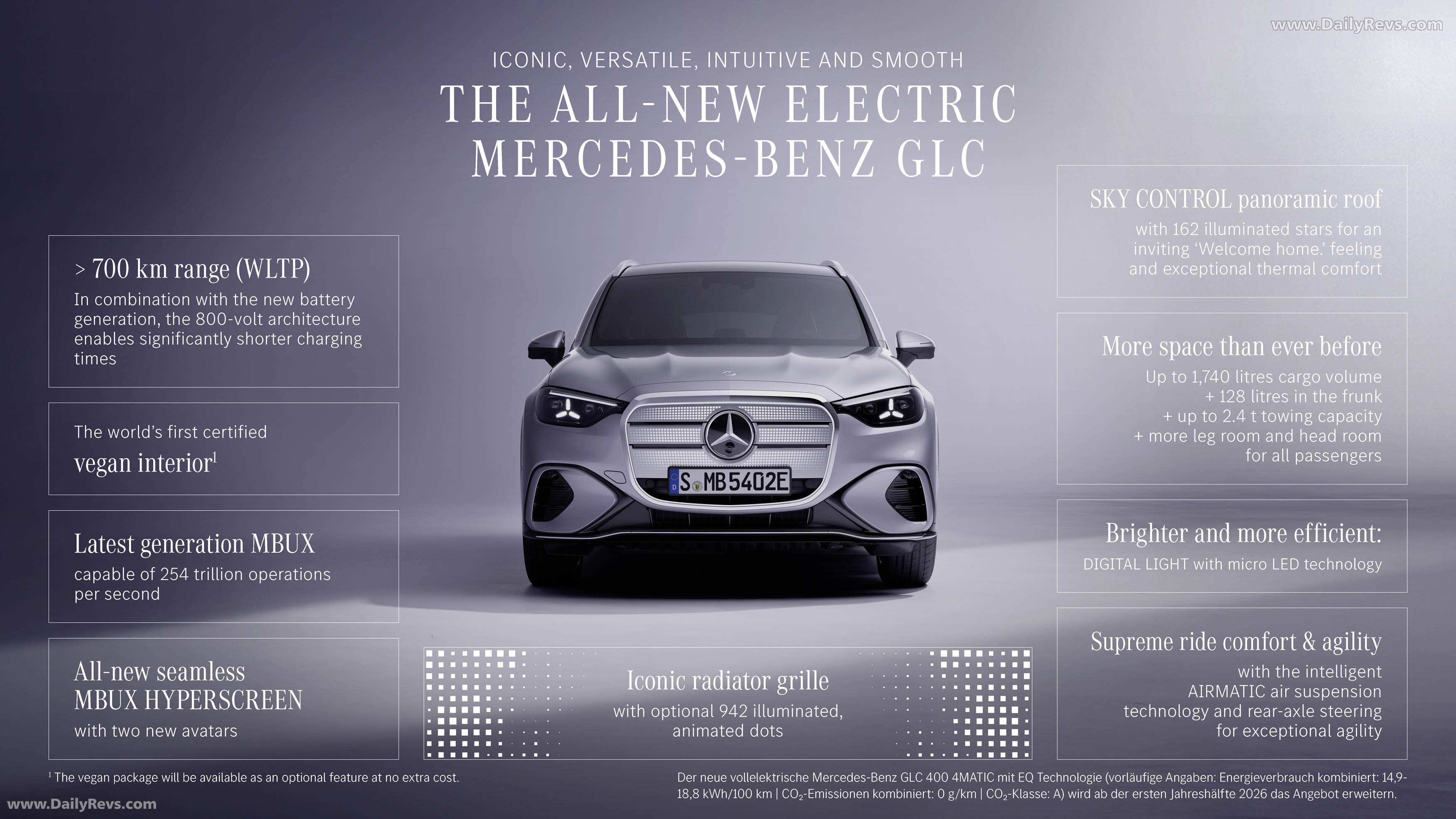 2026 Mercedes-Benz GLC EQ X254 Sketches