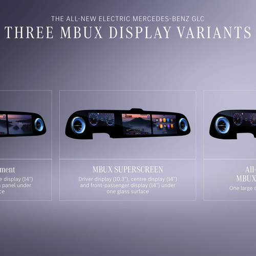 2026 Mercedes-Benz GLC EQ X254 Sketches