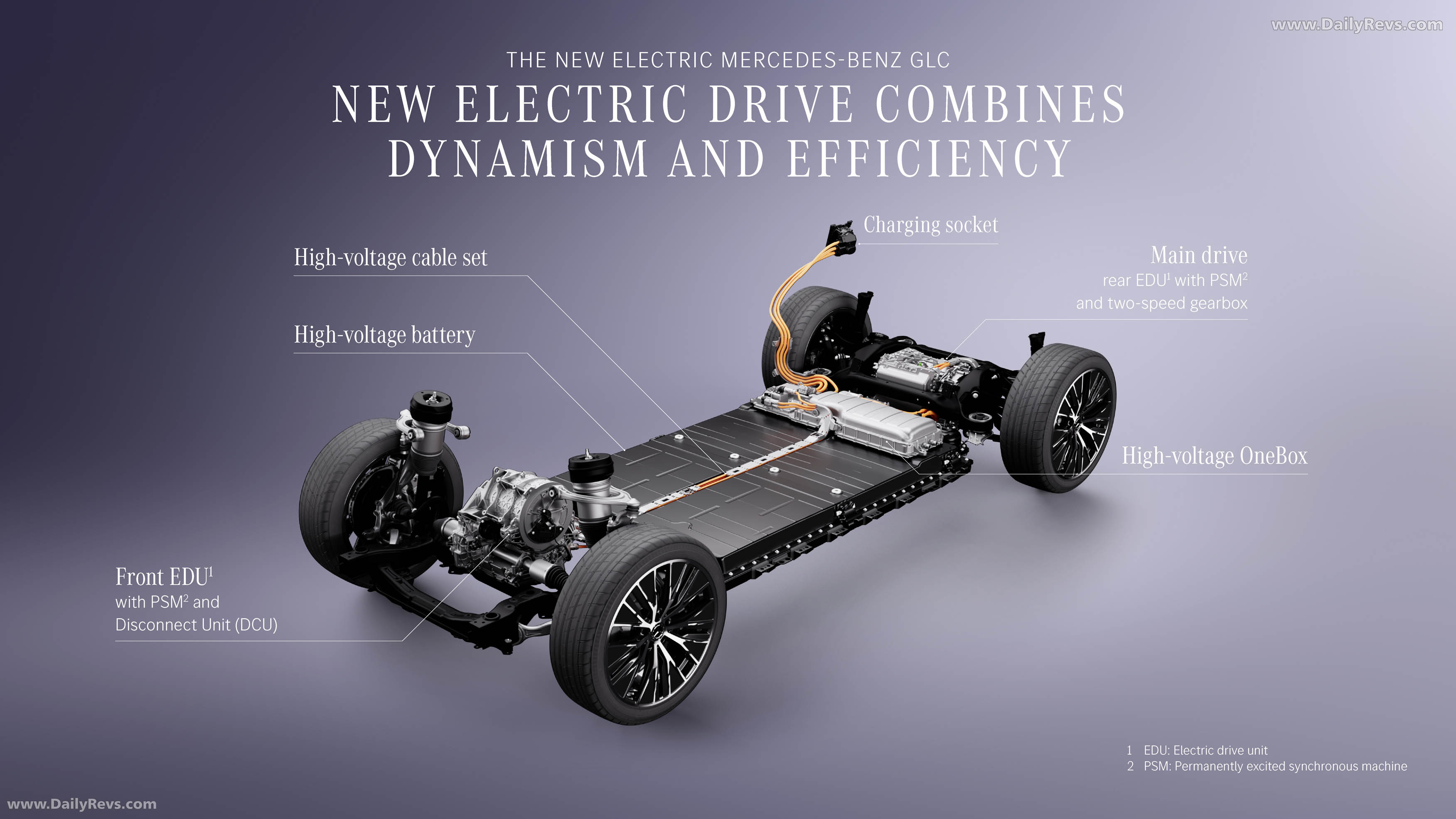 2026 Mercedes-Benz GLC EQ X254 Engine