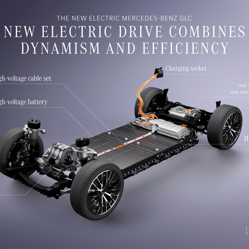 2026 Mercedes-Benz GLC EQ X254 Engine