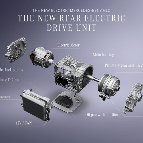 2026 Mercedes-Benz GLC EQ X254 Engine